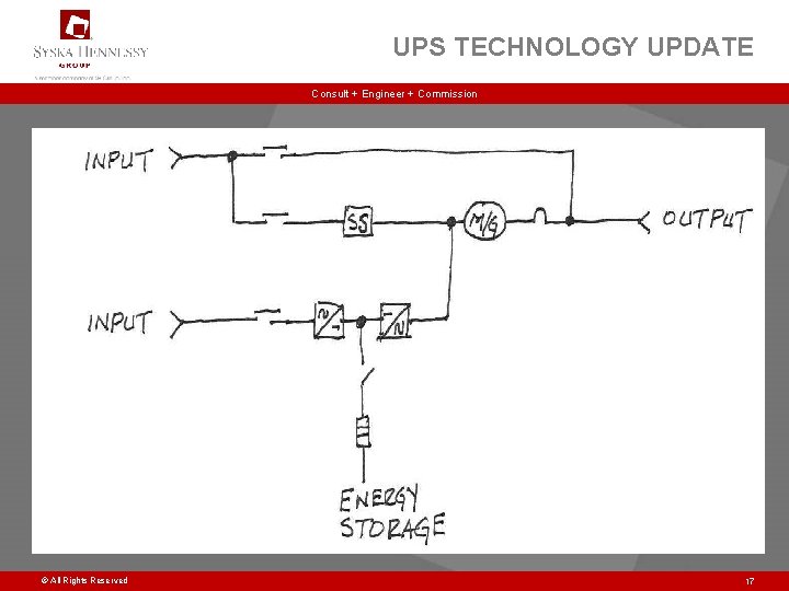 UPS TECHNOLOGY UPDATE Consult + Engineer + Commission © All Rights Reserved 17 