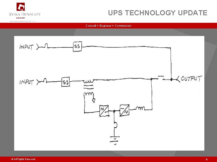 UPS TECHNOLOGY UPDATE Consult + Engineer + Commission © All Rights Reserved 9 