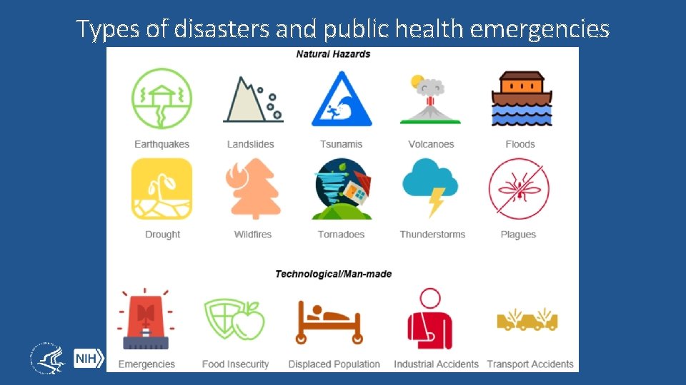 Types of disasters and public health emergencies 