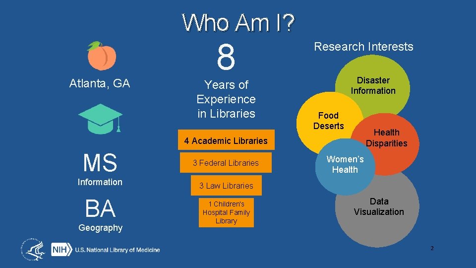 Who Am I? Atlanta, GA 8 Years of Experience in Libraries Research Interests Disaster