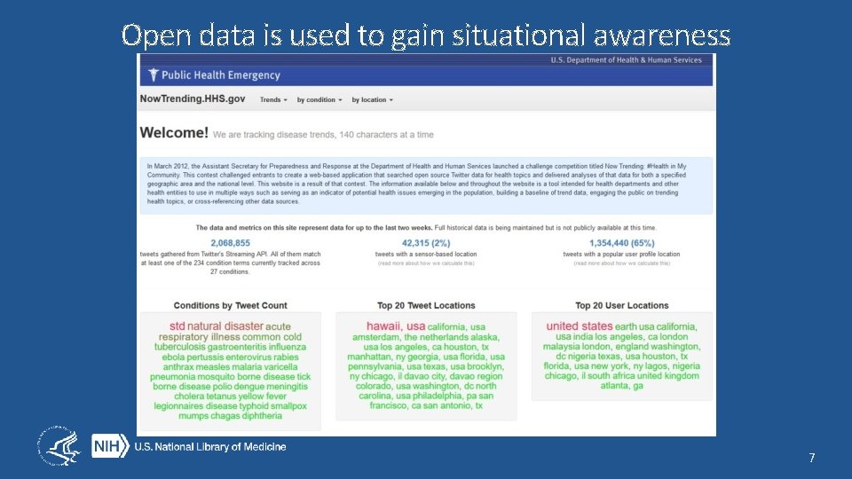 Open data is used to gain situational awareness 7 