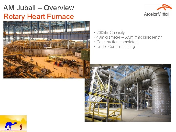 AM Jubail – Overview Rotary Heart Furnace • 200 t/hr Capacity • 48 m