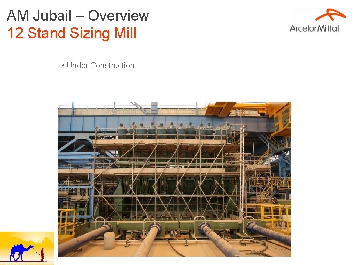 AM Jubail – Overview 12 Stand Sizing Mill • Under Construction 