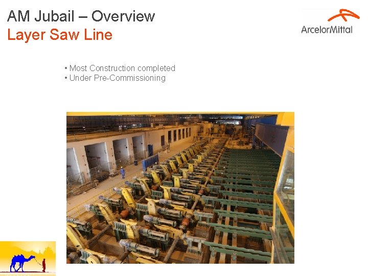 AM Jubail – Overview Layer Saw Line • Most Construction completed • Under Pre-Commissioning