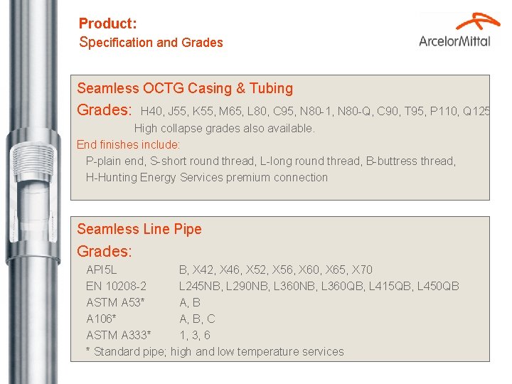 Product: Specification and Grades Seamless OCTG Casing & Tubing Grades: H 40, J 55,