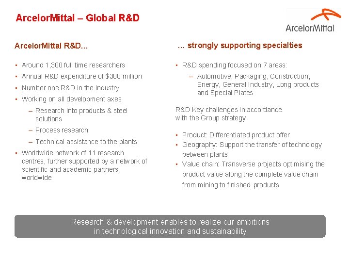Arcelor. Mittal – Global R&D Arcelor. Mittal R&D… • Around 1, 300 full time