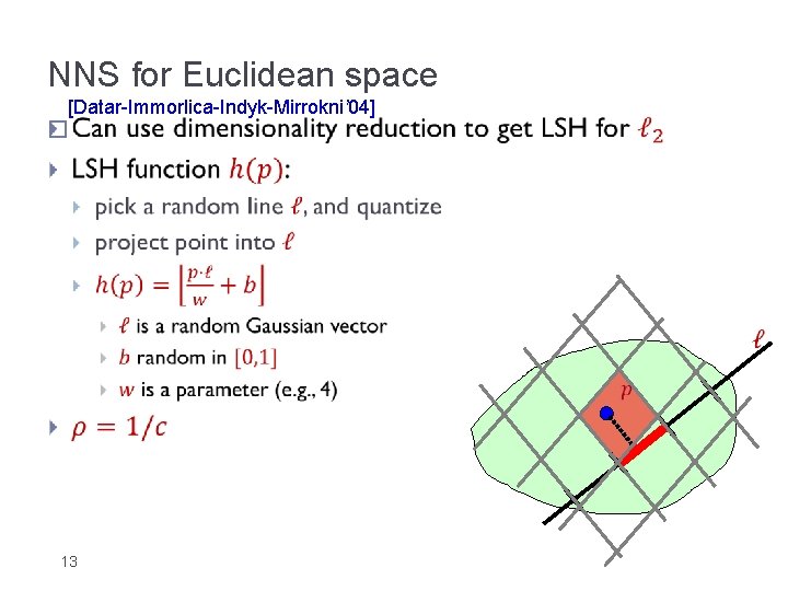NNS for Euclidean space [Datar-Immorlica-Indyk-Mirrokni’ 04] � 13 