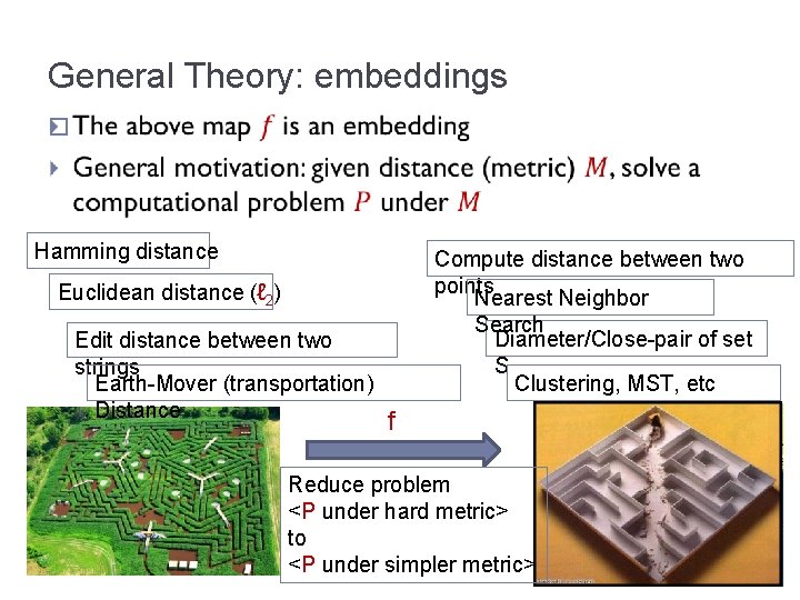 General Theory: embeddings � Hamming distance Compute distance between two points Nearest Neighbor Search General Theory: embeddings � Hamming distance Compute distance between two points Nearest Neighbor Search