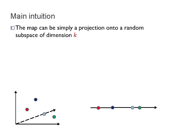 Main intuition � Main intuition �