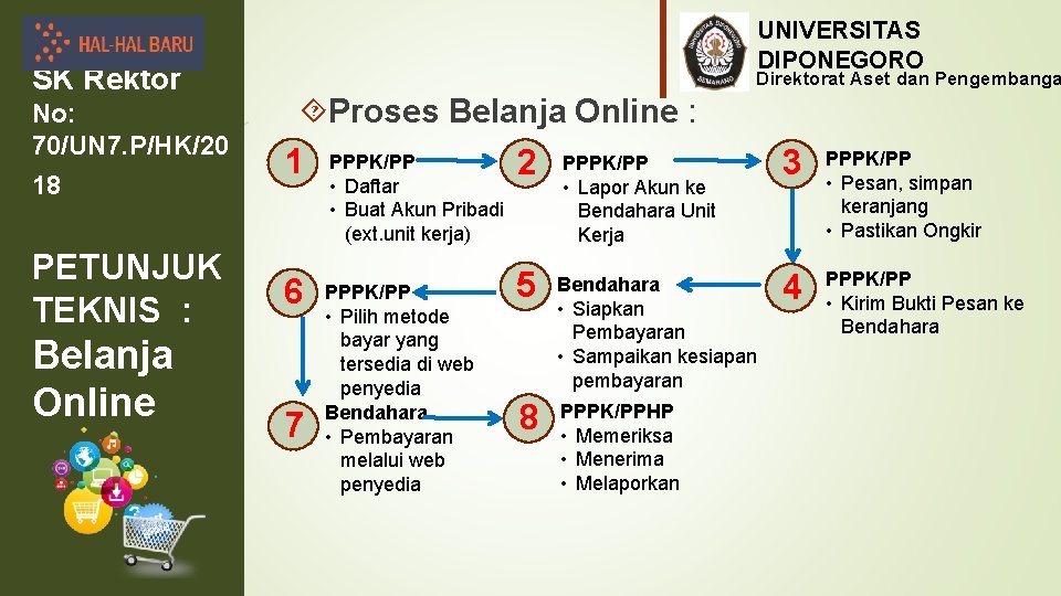 SK Rektor No: 70/UN 7. P/HK/20 18 PETUNJUK TEKNIS : Belanja Online UNIVERSITAS DIPONEGORO