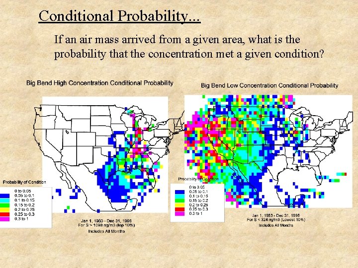 Conditional Probability. . . If an air mass arrived from a given area, what