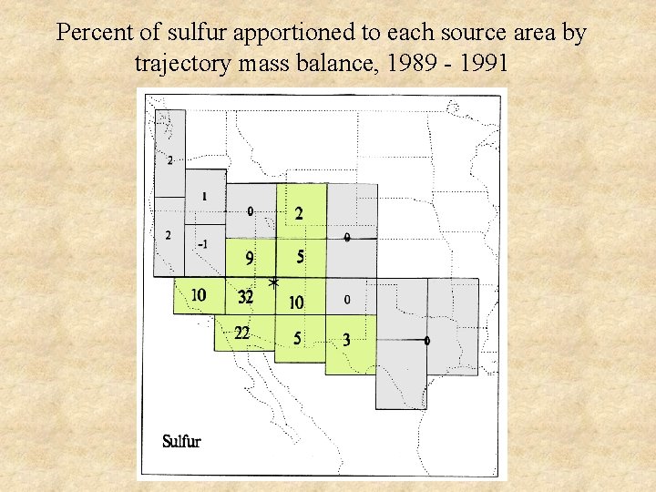 Percent of sulfur apportioned to each source area by trajectory mass balance, 1989 -