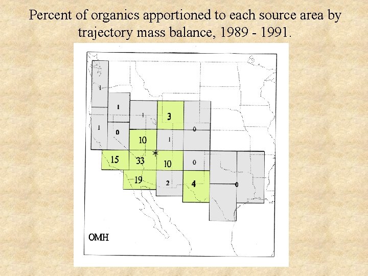 Percent of organics apportioned to each source area by trajectory mass balance, 1989 -