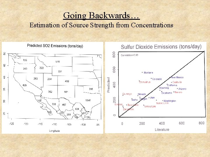 Going Backwards… Estimation of Source Strength from Concentrations 