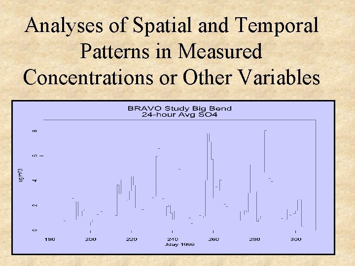 Analyses of Spatial and Temporal Patterns in Measured Concentrations or Other Variables 