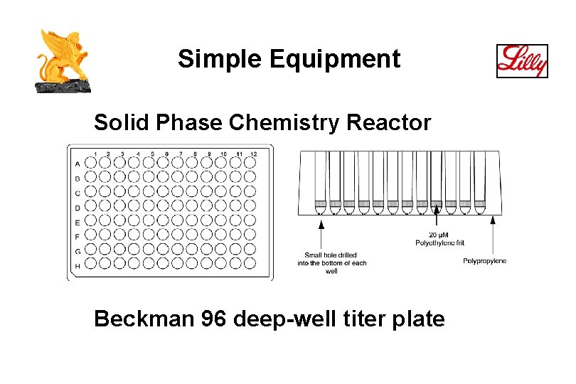 Simple Equipment Solid Phase Chemistry Reactor Beckman 96 deep-well titer plate 