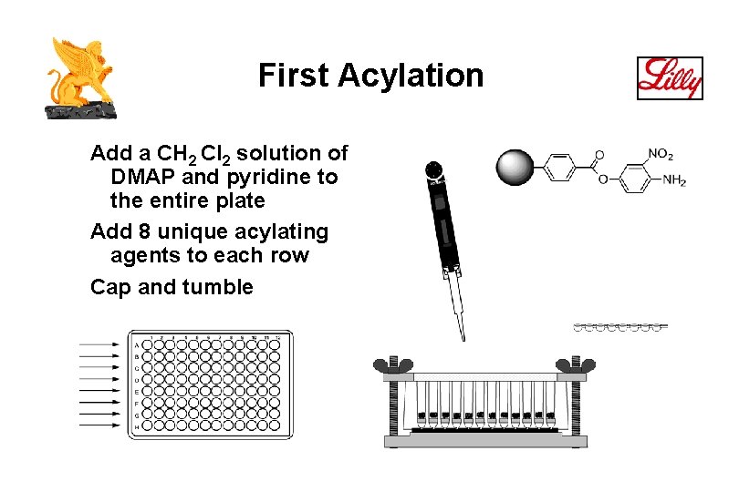 First Acylation Add a CH 2 Cl 2 solution of DMAP and pyridine to