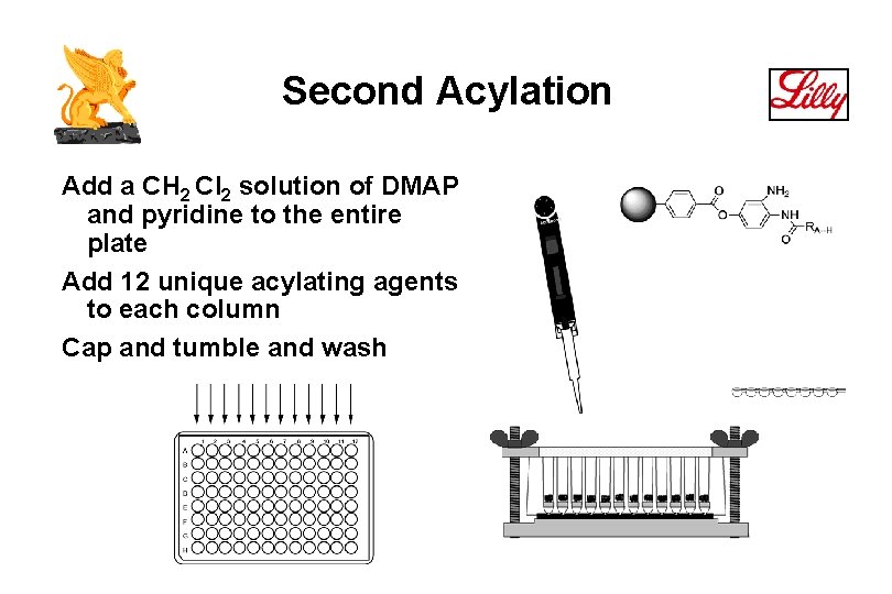 Second Acylation Add a CH 2 Cl 2 solution of DMAP and pyridine to