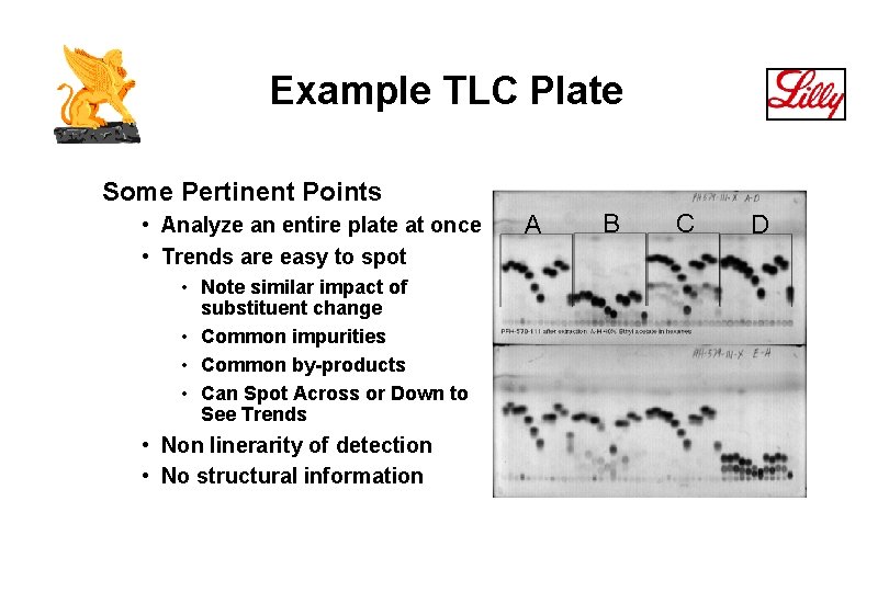 Example TLC Plate Some Pertinent Points • Analyze an entire plate at once •