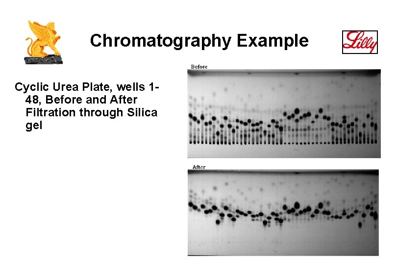 Chromatography Example Cyclic Urea Plate, wells 148, Before and After Filtration through Silica gel