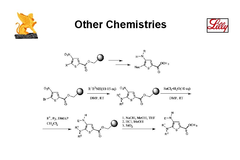 Other Chemistries 