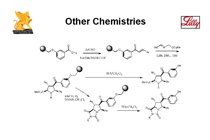 Other Chemistries 