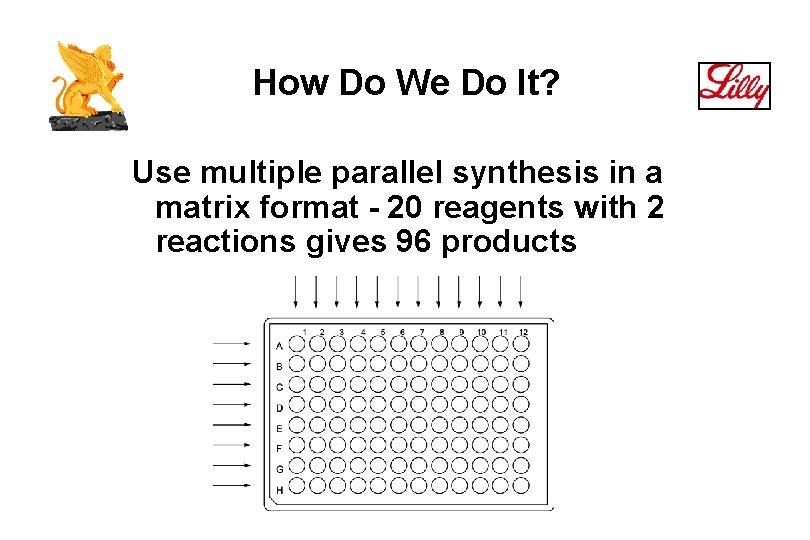 How Do We Do It? Use multiple parallel synthesis in a matrix format -