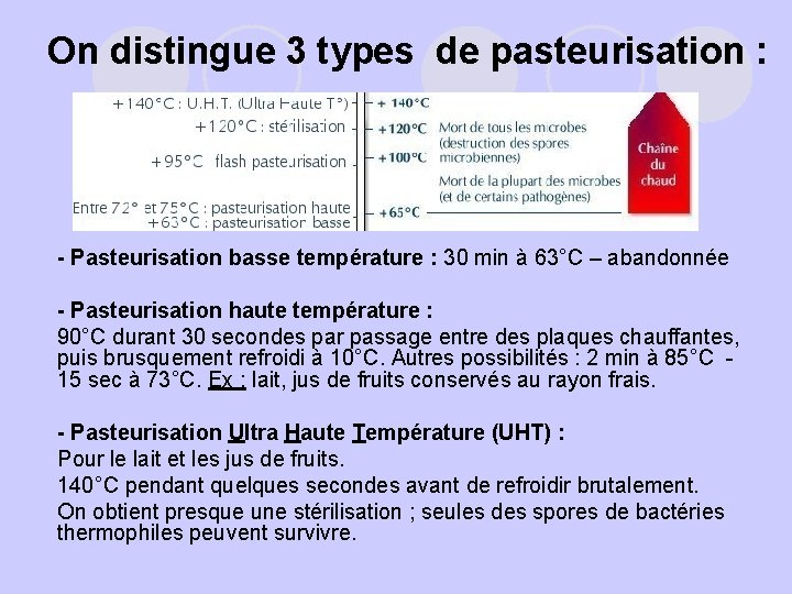 On distingue 3 types de pasteurisation : l - Pasteurisation basse température : 30