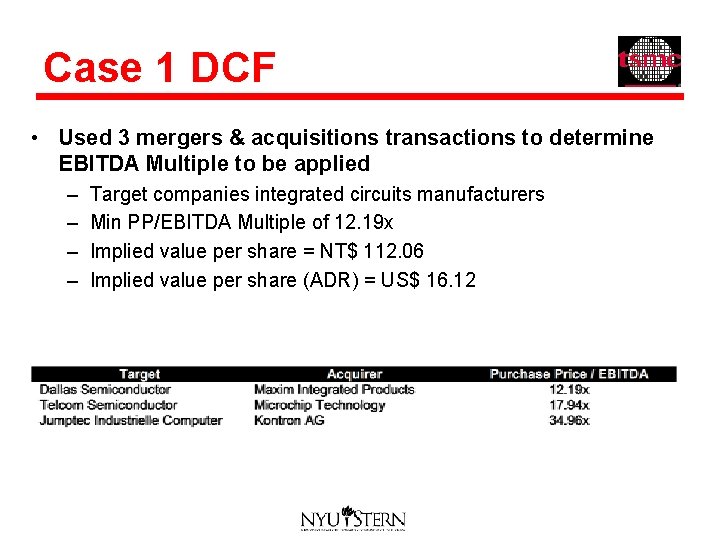 Case 1 DCF • Used 3 mergers & acquisitions transactions to determine EBITDA Multiple