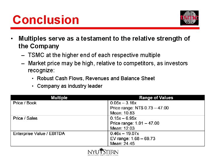 Conclusion • Multiples serve as a testament to the relative strength of the Company