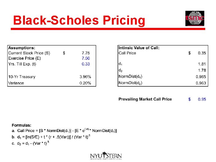 Black-Scholes Pricing 
