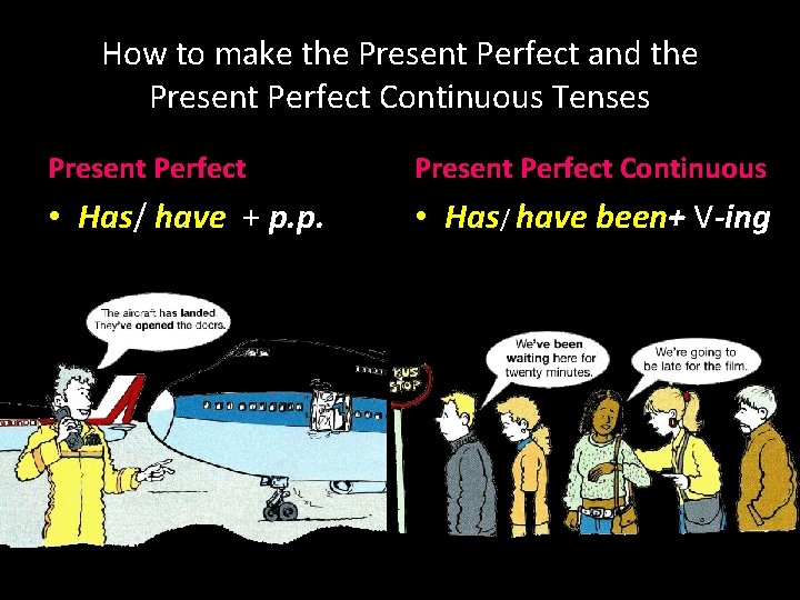 How to make the Present Perfect and the Present Perfect Continuous Tenses Present Perfect