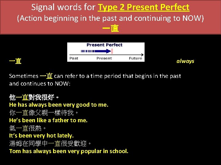 Signal words for Type 2 Present Perfect (Action beginning in the past and continuing