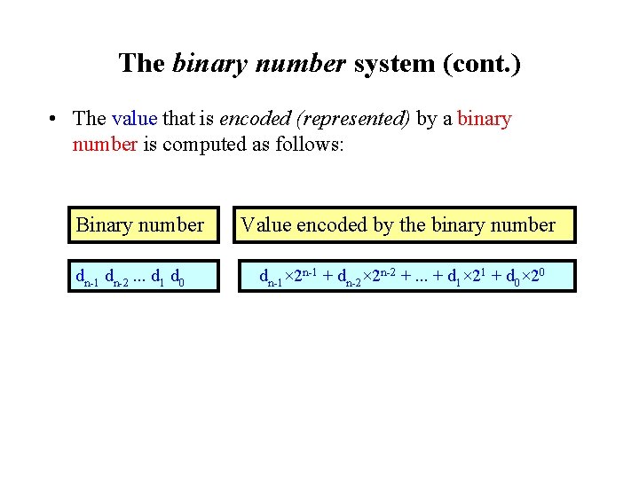 The binary number system (cont. ) • The value that is encoded (represented) by