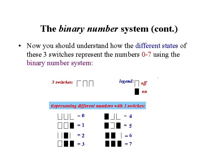 The binary number system (cont. ) • Now you should understand how the different