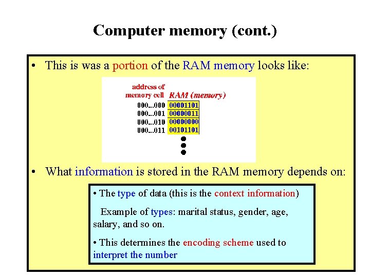 Computer memory (cont. ) • This is was a portion of the RAM memory