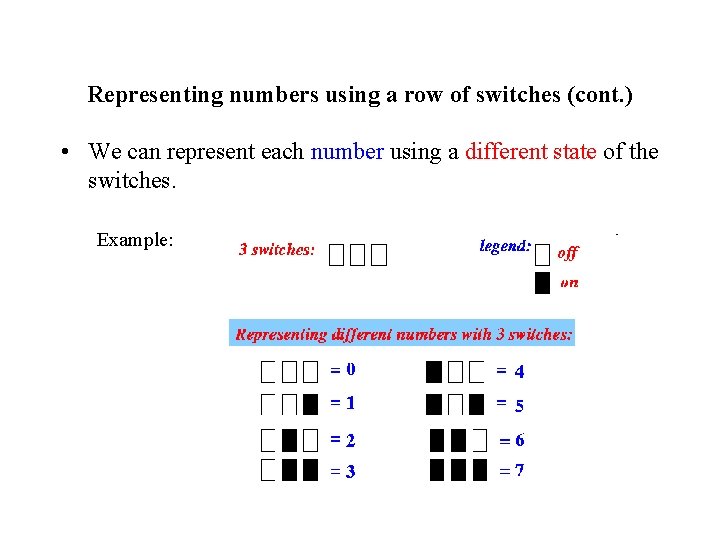 Representing numbers using a row of switches (cont. ) • We can represent each