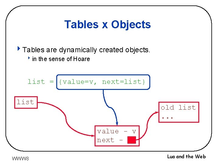 Tables x Objects 4 Tables are dynamically created objects. 8 in the sense of