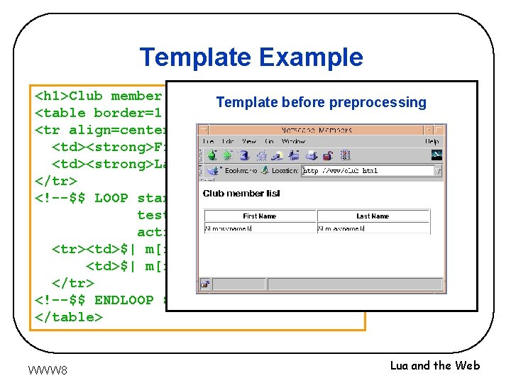 Template Example <h 1>Club member list</h 1> Template before preprocessing <table border=1 width=100%> <tr