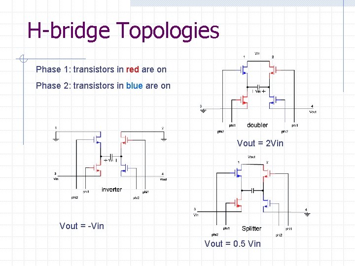 H-bridge Topologies Phase 1: transistors in red are on Phase 2: transistors in blue