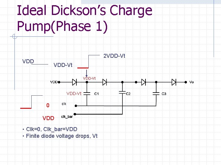 Ideal Dickson’s Charge Pump(Phase 1) 2 VDD-Vt VDD-Vt 0 VDD • Clk=0, Clk_bar=VDD •