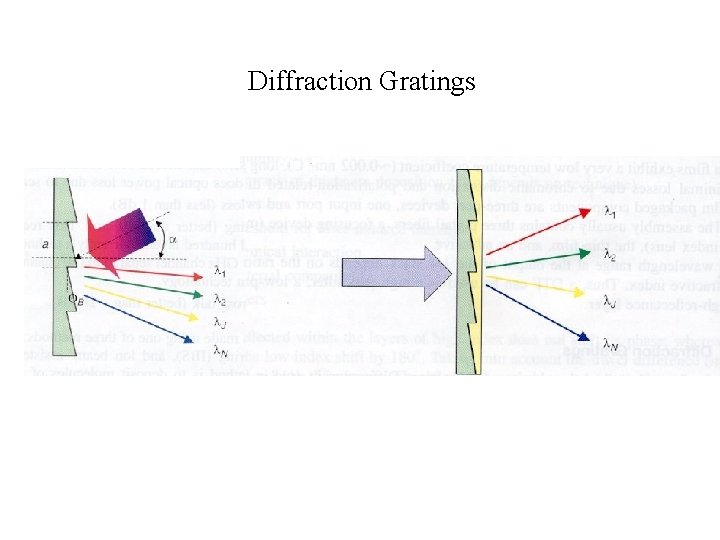 Diffraction Gratings 
