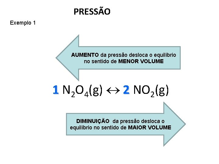 PRESSÃO Exemplo 1 AUMENTO da pressão desloca o equilíbrio no sentido de MENOR VOLUME