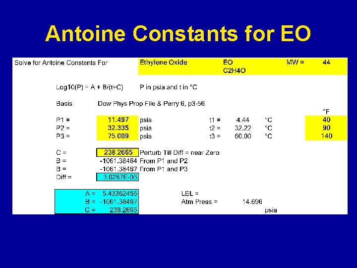 Antoine Constants for EO 