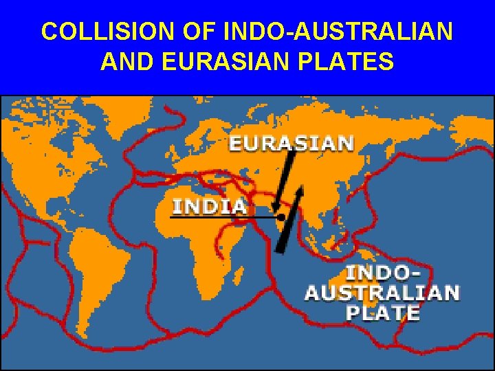 COLLISION OF INDO-AUSTRALIAN AND EURASIAN PLATES 