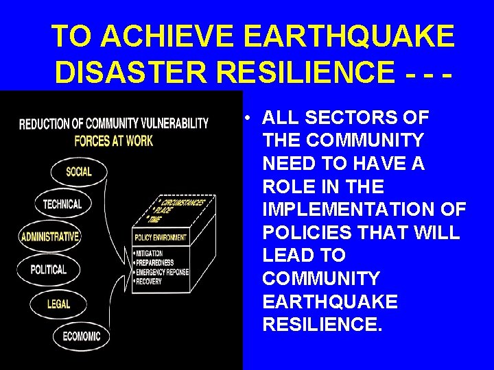 TO ACHIEVE EARTHQUAKE DISASTER RESILIENCE - - - • ALL SECTORS OF THE COMMUNITY