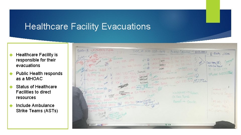 Healthcare Facility Evacuations Healthcare Facility is responsible for their evacuations Public Health responds as