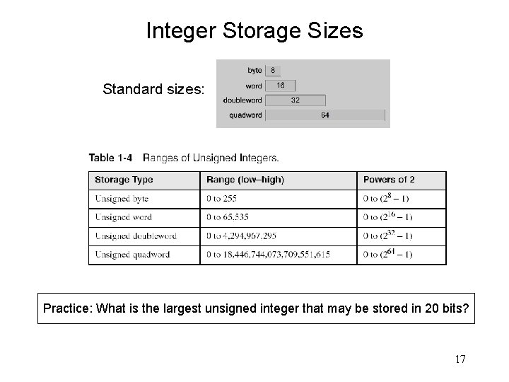 Integer Storage Sizes Standard sizes: Practice: What is the largest unsigned integer that may