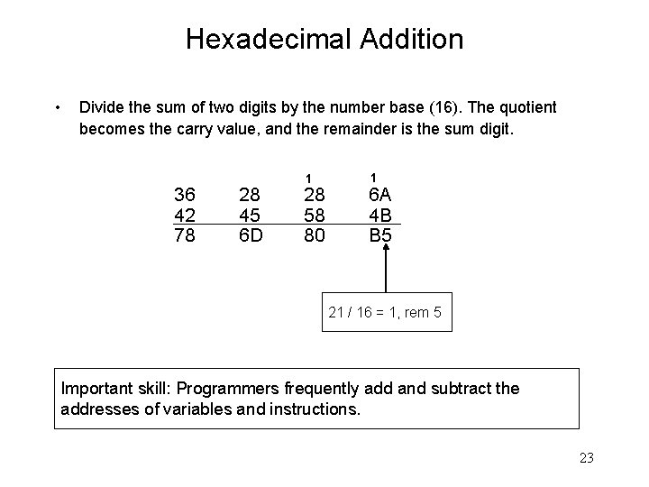 Hexadecimal Addition • Divide the sum of two digits by the number base (16).