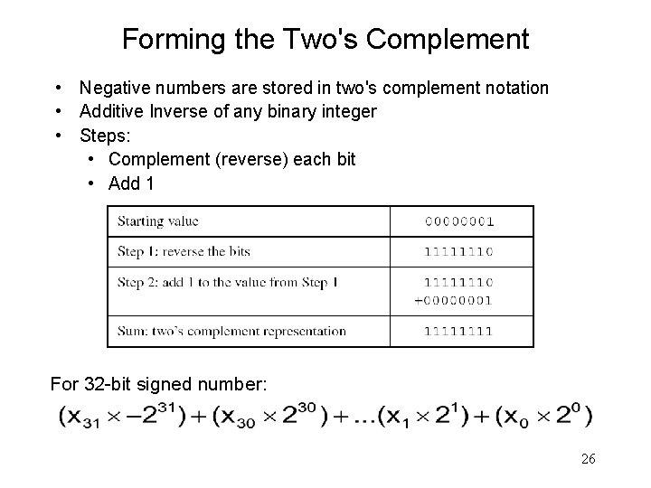 Forming the Two's Complement • Negative numbers are stored in two's complement notation •